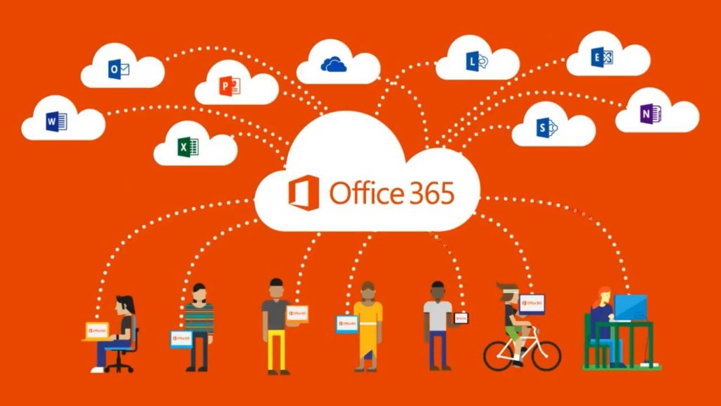 Office 365 digital workplace digitálne pracovisko